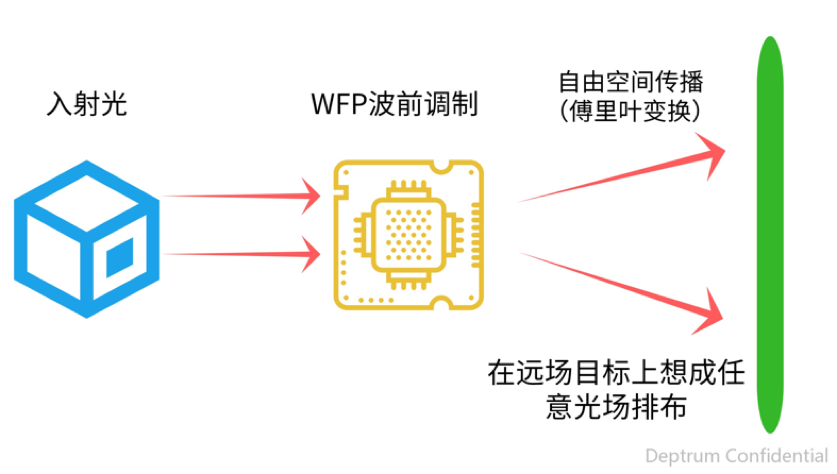 香港九龙精准平特一肖